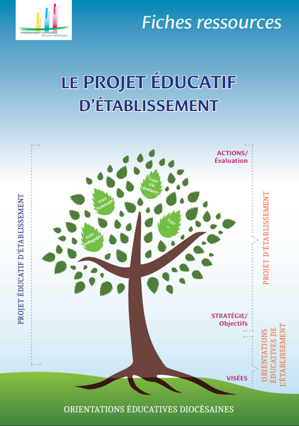 Le projet éducatif d'établissement